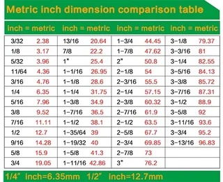 5pcs 8mm Shank Dovetail Joint Router Bit set