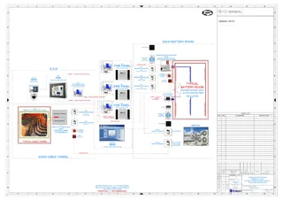 Fire Evacuation Plans, Fire Designs, Fire Plans &amp; Fire Protection
