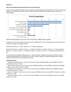 AI-free Postgraduate Data Analysis and Writing