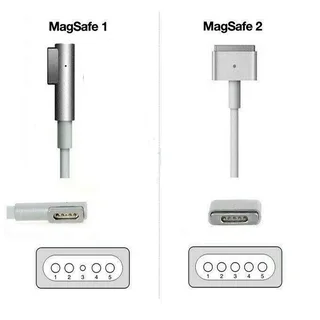 Apple Macbook Pro 60W Magsafe 2 | T Shape | Replacement Charger / AC Adapter for R420