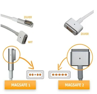 Apple Macbook Pro 60W Magsafe 2 | T Shape | Replacement Charger / AC Adapter for R420