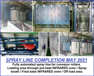 Spray Paint/heat Curing/spray Line/modular Buildings/extraction Systems Solutions - Nationwide