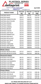 Plastisol Textile Silkscreen Screen Printing Inks Phthalate Free