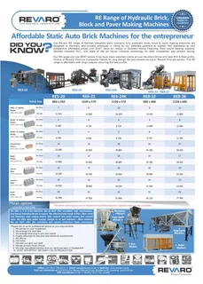 Brick making machine Static hydraulic fully automatic high output