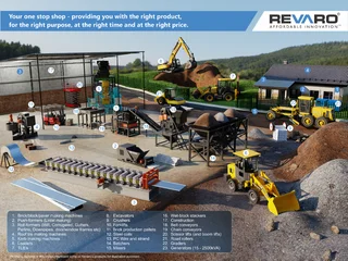 TLB Midi 5000kgs Great performance and affordable Revaro HD50