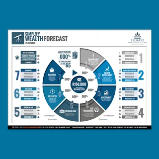 DESIGNER • CREATIVE • INNOVATIVE • RELIABLE • FREELANCE • CONTRACT