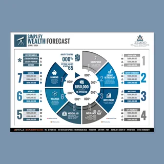 GRAPHIC DESIGNER - Freelance / Contract