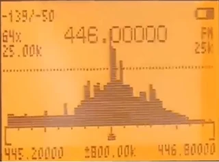 UV K6 UHF/VHF AIRBAND (RX) Radio Transceiver