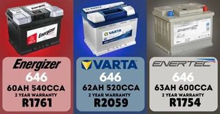Imported Car Batteries