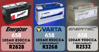 Imported Car Batteries