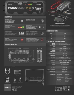 NOCO Genius GB150 Boost Pro 3000A 12v Ultrasafe Lithium Jump Starter