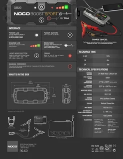 NOCO Genius GB20 Boost Sport 500A 12v Ultrasafe Lithium Jump Starter