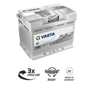 Varta D52H/646 12v 60Ah 680cca  AGM Start/Stop Car Battery RHP