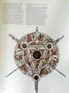 The World of The Dark Crystal - illustrated by Brian Froud