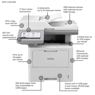 Brother MFC-L6910DN Multi Function Mono Laser Printer