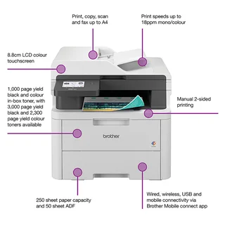 Brother MFC-L3760CDW 4-in-1 Colour Laser Printer