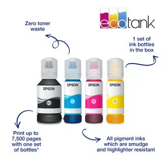 Epson L6570  Ultra Fast, High Capacity Multifunction, High Performance EcoTank Printer