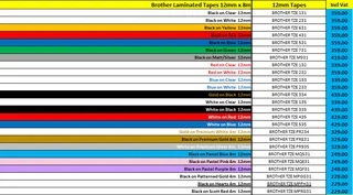 Brother 12mm TZE  Tapes