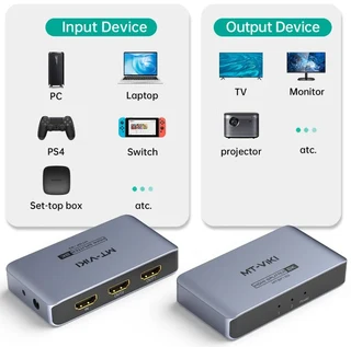 8K 1x2 HDMI 2.1 HDCP 2.3 Splitter