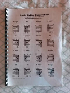 Sonata Classical Guitar and Accessories