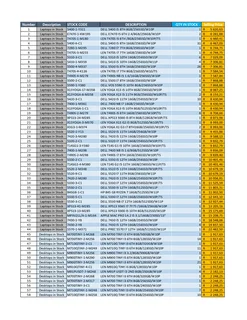 Refurbished - Ad posted by Sales Country Wide