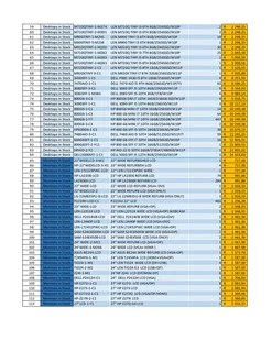 Refurbished - Ad posted by Sales Country Wide