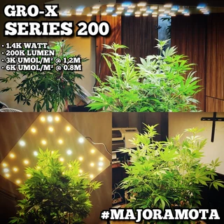 Led Grow Light