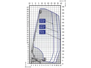 VerticalZA Dino 265RTX for sale