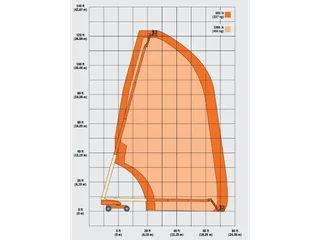 VerticalZA Cherry Picker JLG1200SJP – 38.73m Boom Lift, TELESCOPIC Manlift