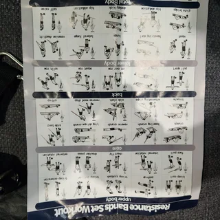 Rebel Resistance Bands Gym Set for Sale!