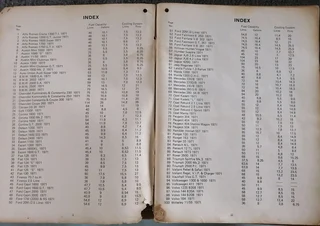 Mechanics handbook on 1970s cars