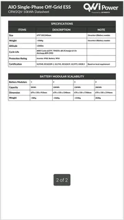 All in One 5kw inverter and 5kWh lithium batteries Solar/Backup Power solution