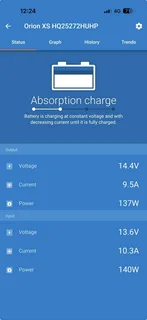 Land cruiser 200 dual battery system