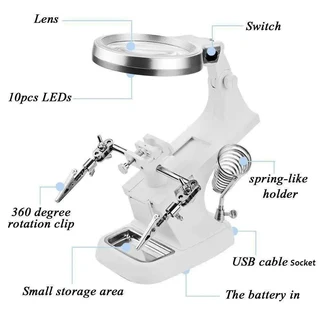 3x/4.5x Octagon Helping hands
