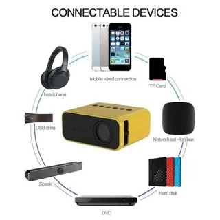 Mobile Phone Miracast Mini Projector