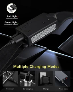 All Perspective Induction Headlamp