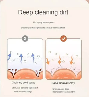 Facial Steaming Device