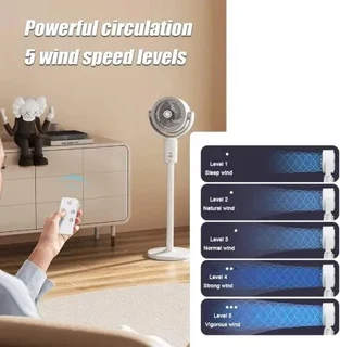 Circulating Standing  Fan