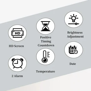Multifunction LED Clock
