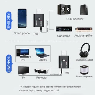 3 in 1 Wireless Audio Reciever