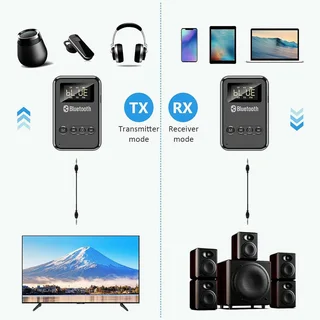 Bluetooth 5.0 Wireless Receiver/Transmitter Adaptor