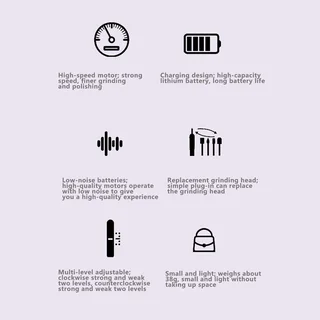 18pc Portable Mini Grinder Set