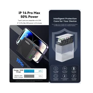 160W Fast Charge 3 USB &#43; 3 PD Plug