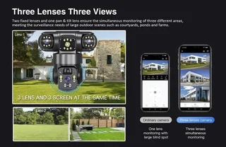 Triple Lens Wifi Solar Camera