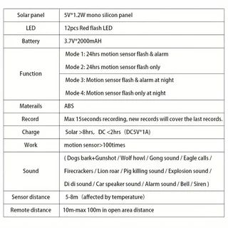 Solar-Powered Dual Speaker Alarm Light - Advanced Motion Sensor