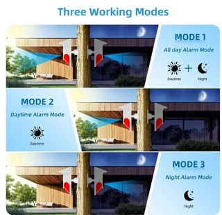 Outdoor Solar Sound Light Alarm Motion Sensor 1000mAh Battery 120 Decibels Siren Sound Alert