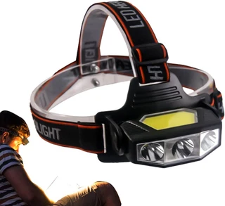 Rechargeable Led Headlight