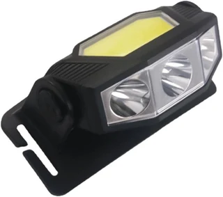 Rechargeable Led Headlight