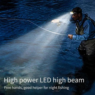 Rechargeable Led Headlight