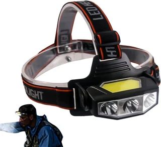 Rechargeable Led Headlight